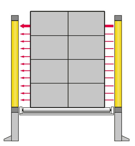 Muting reinvented - Smart Process Gating